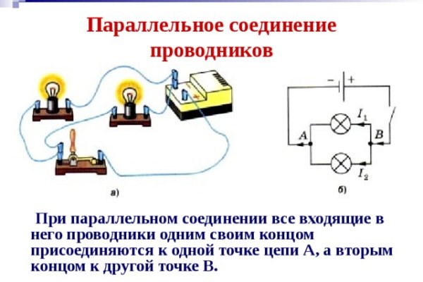 Кракен даркнет маркет плейс