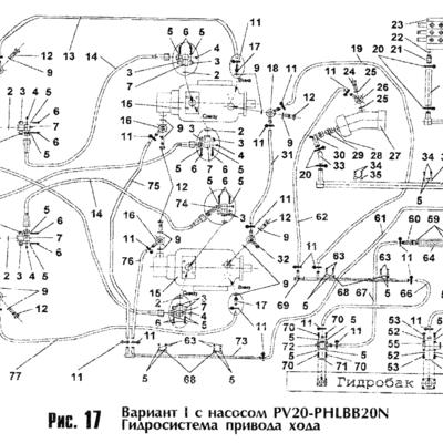 Кракен не грузит